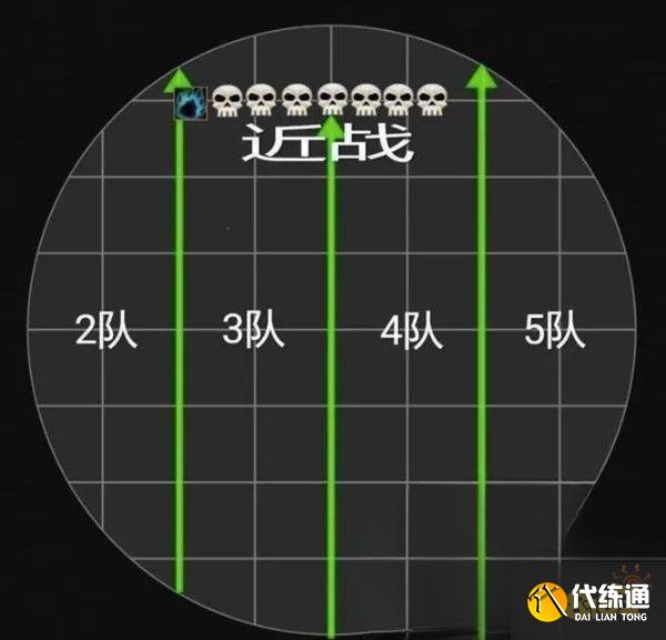 魔兽世界怀旧服太阳井团本怎么打 太阳井sw开荒详细攻略