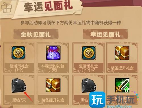 dnf黑钻官网登录入口