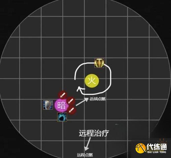 魔兽世界怀旧服太阳井团本怎么打 太阳井sw开荒详细攻略