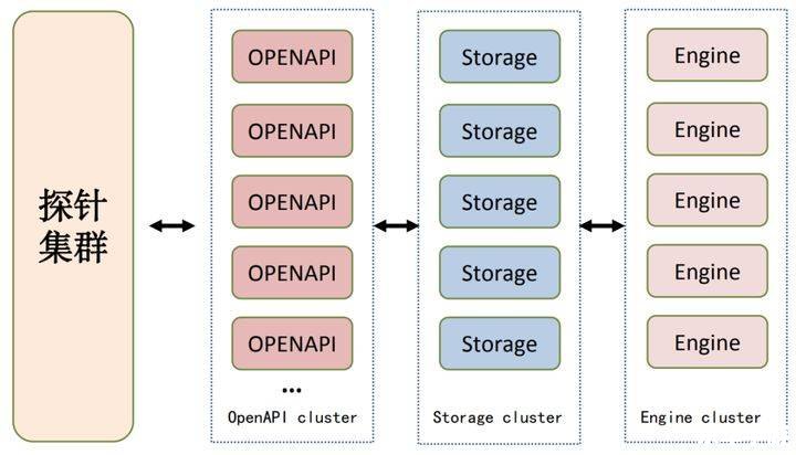 JRE 1.6的安装与使用指南 JRE 1.6的安装与使用指南