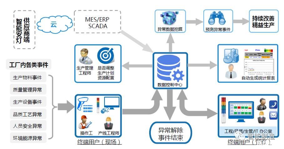 JRE 1.6的安装与使用指南 JRE 1.6的安装与使用指南