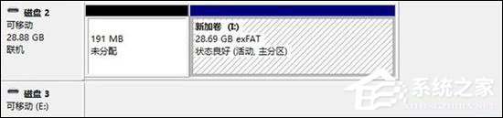 U盘文件系统FAT32、exFAT、NTFS之间有什么区别?