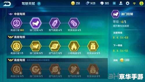 QQ飞车激活码详解 QQ飞车激活码详解