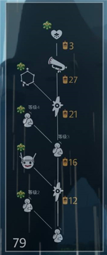 光遇重组季先祖兑换表物品一览