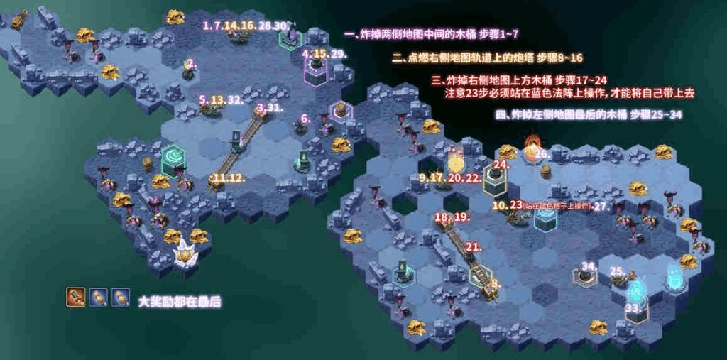 剑与远征凄寒高地详细地图_剑与远征凌寒高地