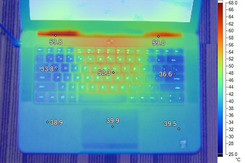 雷蛇Razer Blade 14