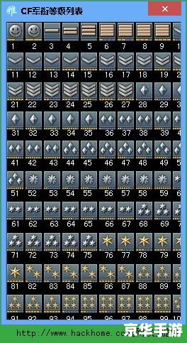 详解CF军衔修改器的安装步骤 详解CF军衔修改器的安装步骤