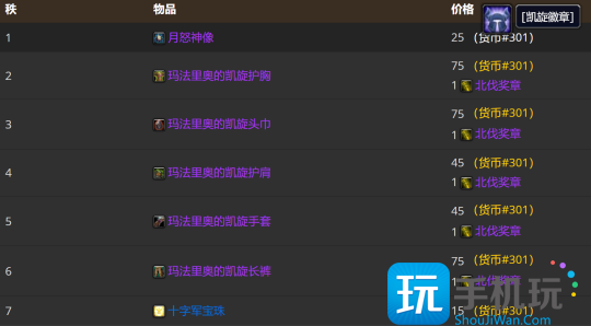 WLK怀旧服P3牌子装兑换攻略 全职业凯旋纹章兑换优先级