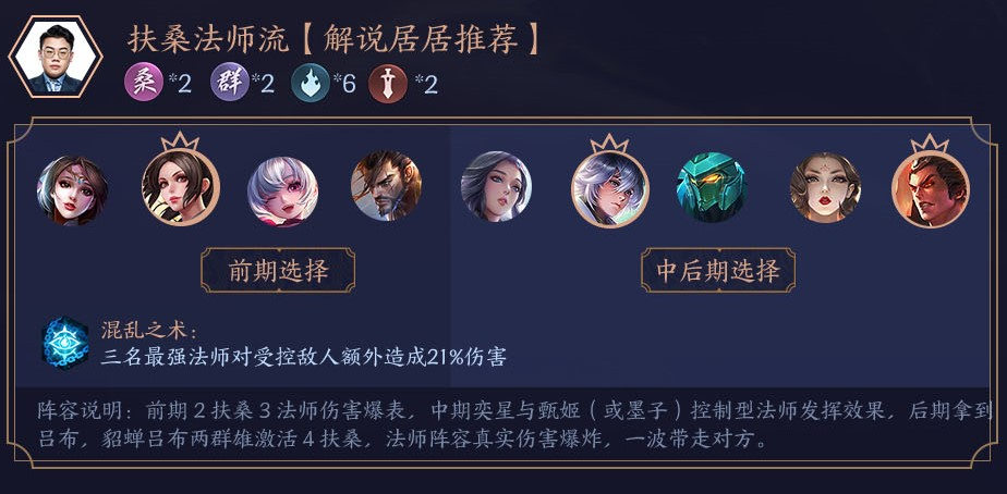 王者模拟战阵容大全 最强阵容推荐及搭配攻略汇总