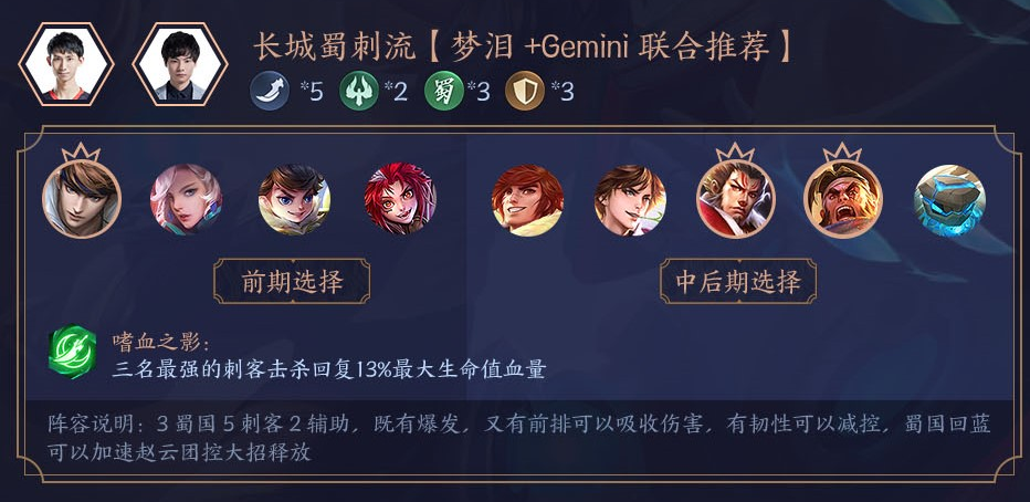 王者模拟战阵容大全 最强阵容推荐及搭配攻略汇总