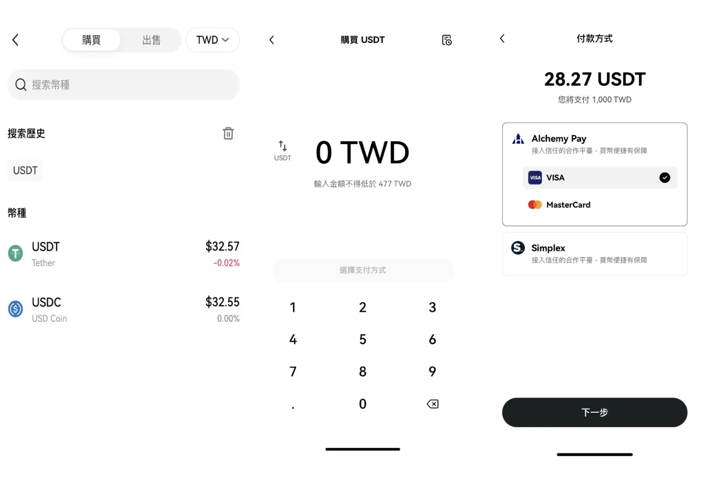 买币信用卡买币信用卡