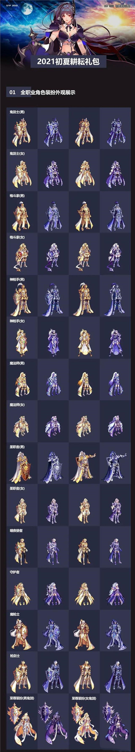 DNF2021五一套耕耘礼包内容大全_dnf套装大全