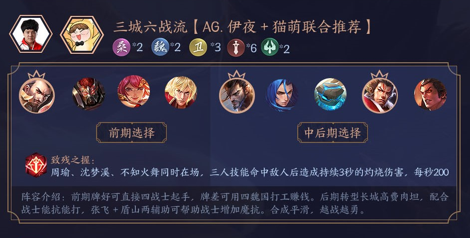 王者模拟战阵容大全 最强阵容推荐及搭配攻略汇总