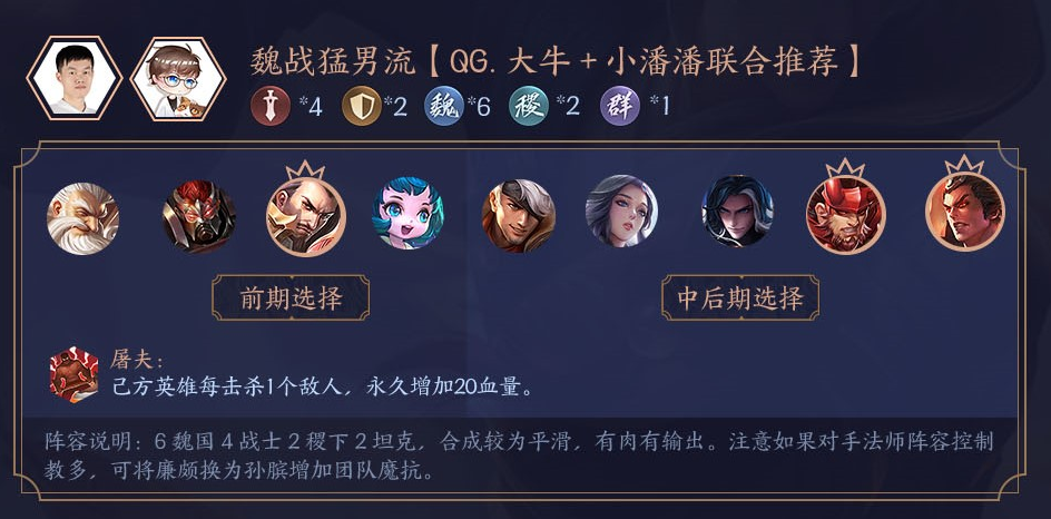 王者模拟战阵容大全 最强阵容推荐及搭配攻略汇总