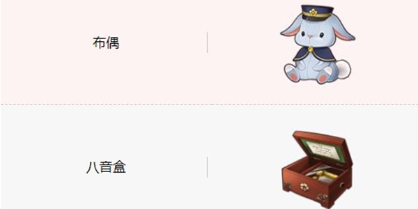 天华百剑斩水神切兼光巫剑属性一览 水神切兼光技能说明