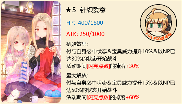 FGO日服2020情人节攻略大全 情人节速刷攻略汇总