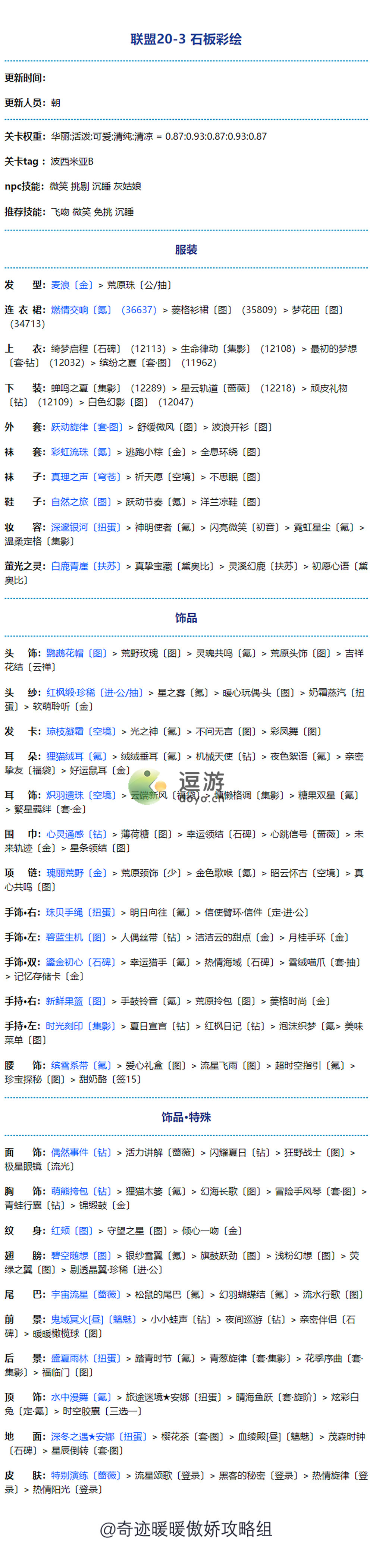 奇迹暖暖联盟20-3高分搭配攻略