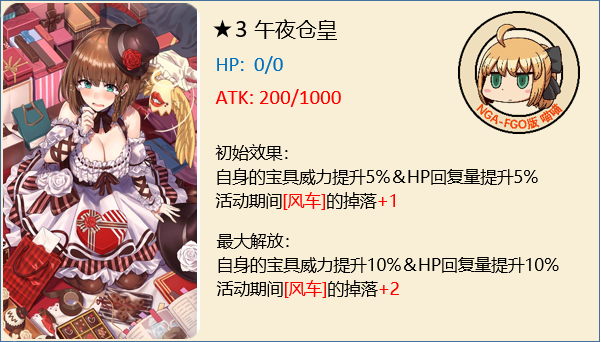 FGO日服2020情人节攻略大全 情人节速刷攻略汇总