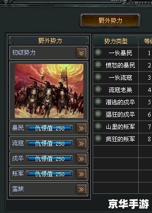 烽火战国英雄出处：打造战国霸业的关键