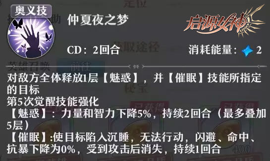 启源女神爱丽丝怎么样 爱丽丝玩法、属性及技能解析