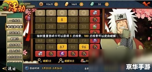 火影忍者金鸣口令:解锁隐藏力量的神秘密码 火影忍者金鸣口令:解锁隐藏力量的神秘密码