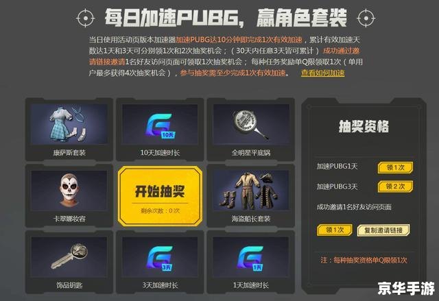 建议:《netpas网游加速器:提升游戏体验的利器》