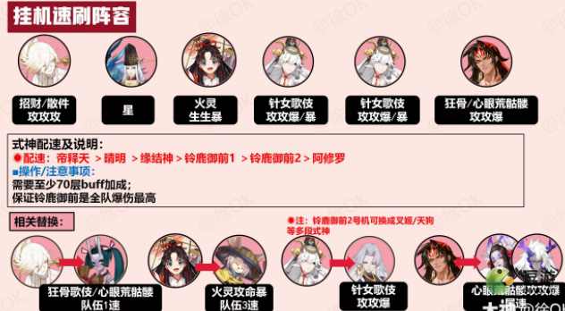 阴阳师sp面灵气活动阵容搭配推荐