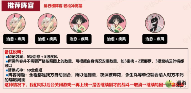 阴阳师sp面灵气活动阵容搭配推荐