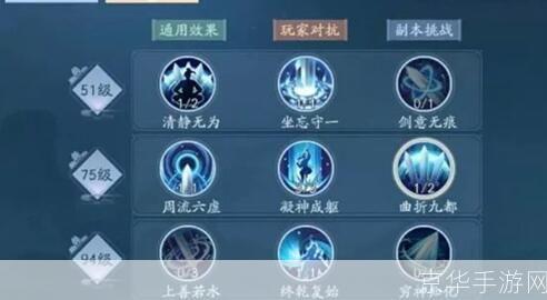 华山之巅,笑傲江湖OL华山心法加点全解析