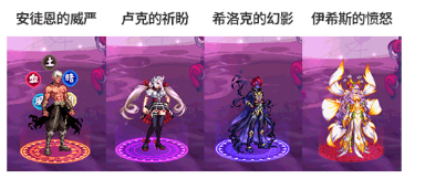 DNF2020年国庆套光环怎么样?_2010国庆礼包