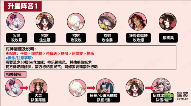 阴阳师sp面灵气活动阵容搭配推荐