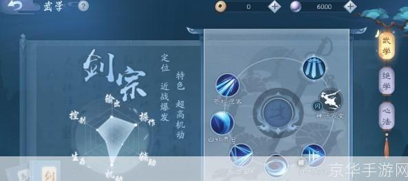 华山之巅,笑傲江湖OL华山心法加点全解析