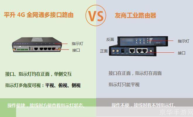 网通电信转换器:实现宽带网络无缝切换的神奇工具
