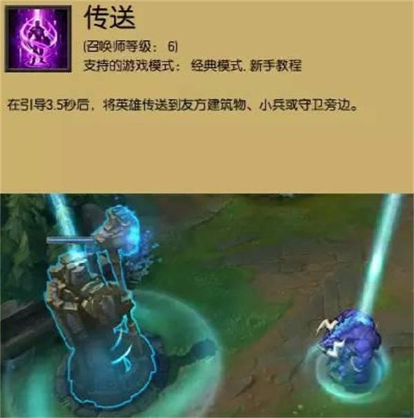 英雄联盟tp意思介绍 英雄联盟tp意思介绍