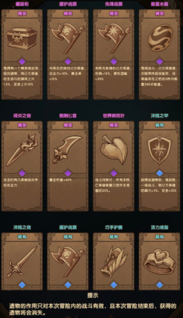 剑与远征凄寒高地详细攻略_剑与远征凄寒高地