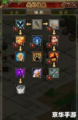 QQ自由幻想幻神升级详解