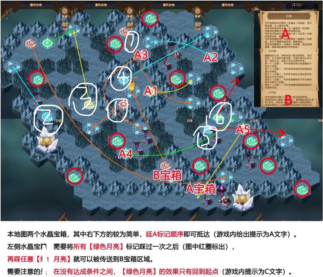 剑与远征凄风谷地攻略 凄风谷底通关技巧汇总