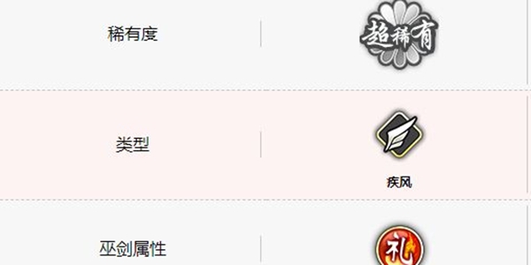 天华百剑斩九字兼定属性介绍 九字兼定技能解析