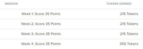 英雄联盟未来战士事件内容奖励说明 LOL无限火力即将开启