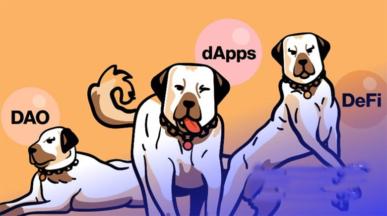 Kangal币是什么?值得投资吗?KANGAL?市场表现、价格解析