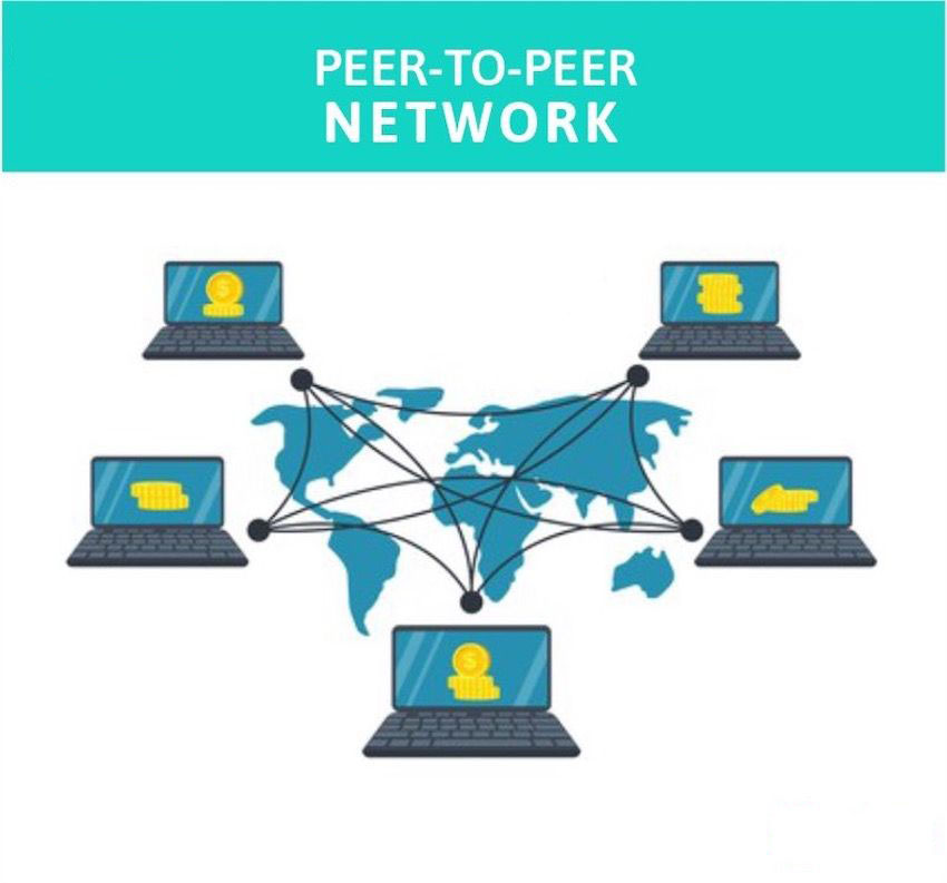 什么是点对点网络?工作原理是什么?点对点网络详细