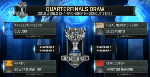 lol季中赛和全球总决赛区别 lol季中赛和全球总决赛区别