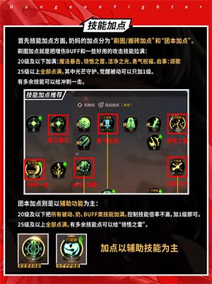 dnf手游平民奶妈技能加点/装备搭配 dnf手游平民奶妈技能加点/装备搭配