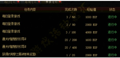 DNF阿拉德探险记第四季怎么快速升级 战令第四季全部经验获取攻略