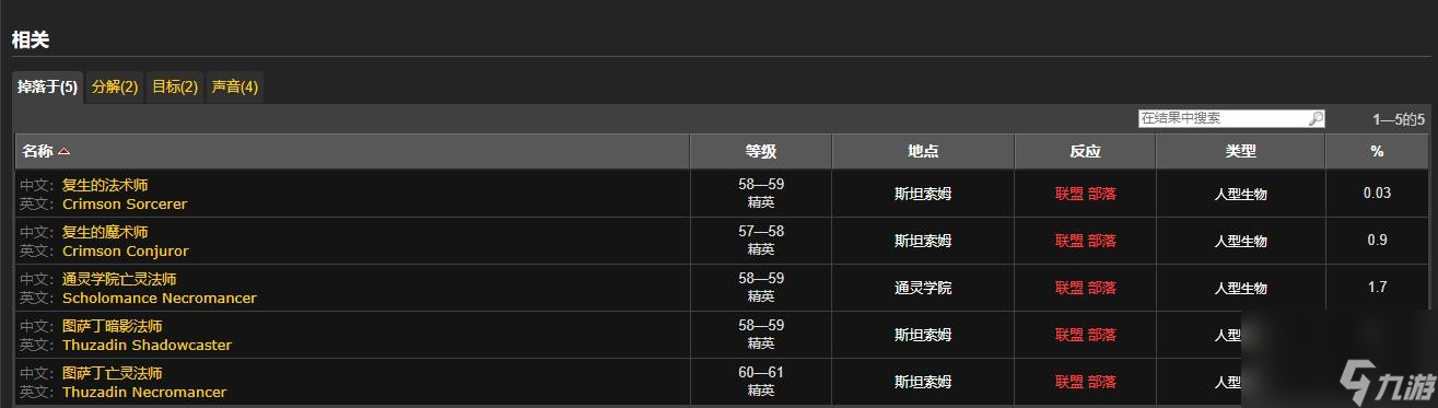 《魔兽世界》术士鬼雾套装出处位置一览