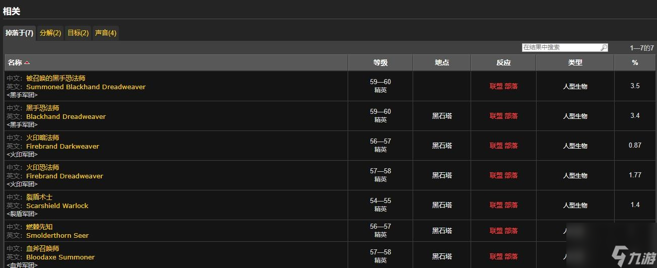《魔兽世界》术士鬼雾套装出处位置一览