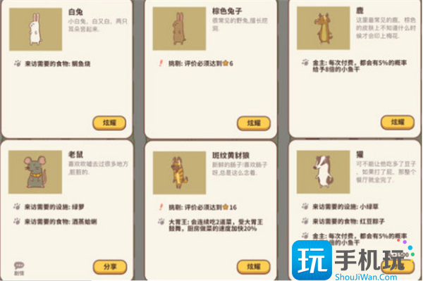 动物餐厅海德薇信件解锁顺序是什么?海德薇信件攻略2023