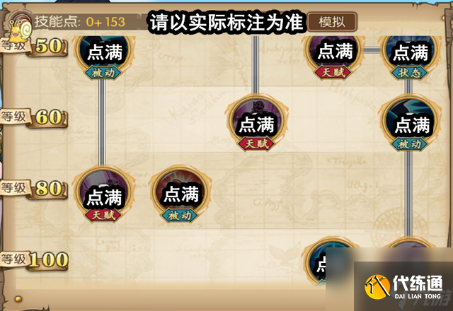 航海王：燃烧意志新世界塔希米天赋加点攻略