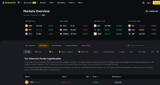 2025排名前十的币圈交易所有哪些?币圈十大交易所盘点
