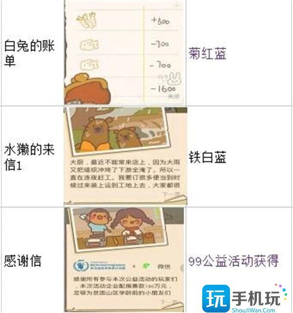 动物餐厅海德薇信件解锁配方全攻略图4 动物餐厅海德薇信件解锁配方全攻略图4